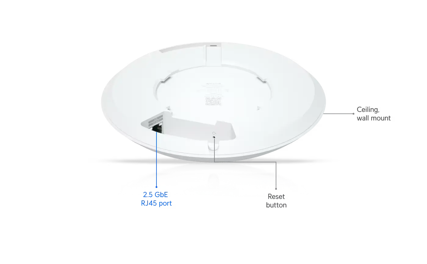 Ubiquiti UniFi U7 Long-Range
