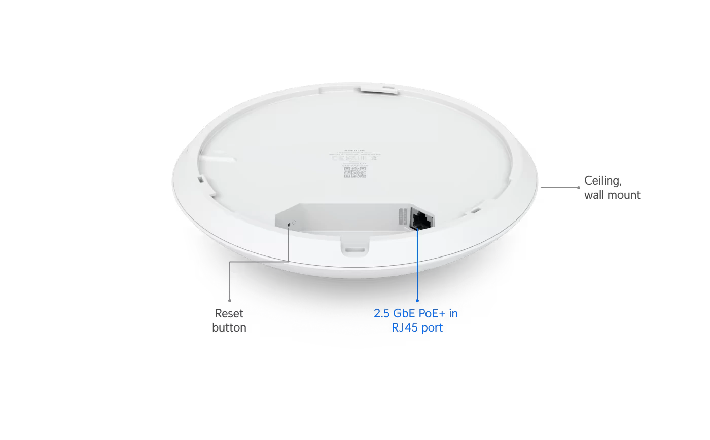 Ubiquiti UniFi U7 Pro