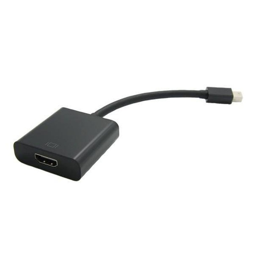 [300-00054] ADJ Mini Displayport to HDMI Adapter